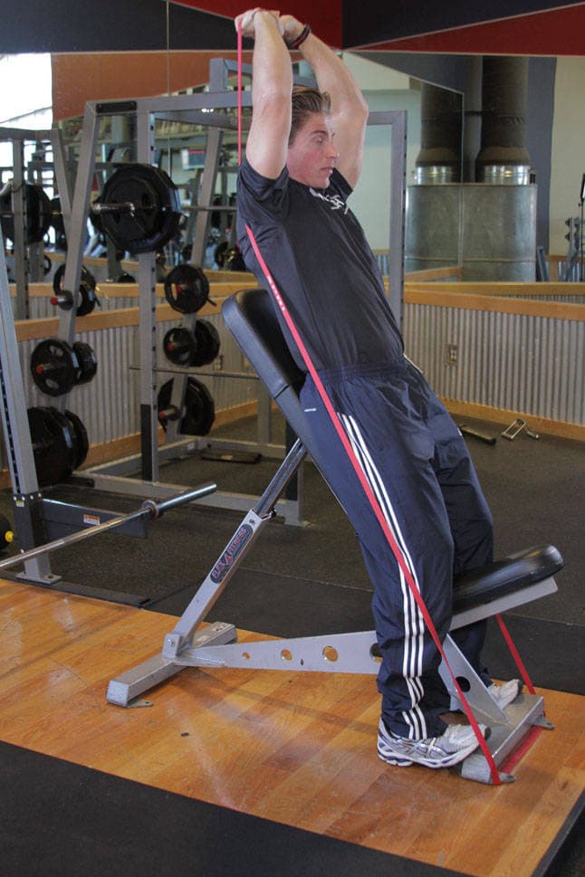 Speed Band Overhead Triceps - ending position