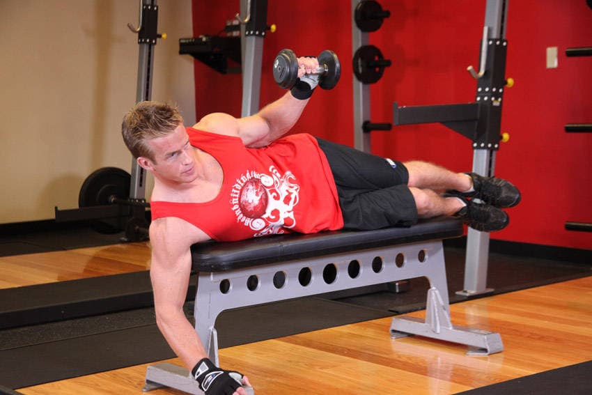 External Rotation - ending position